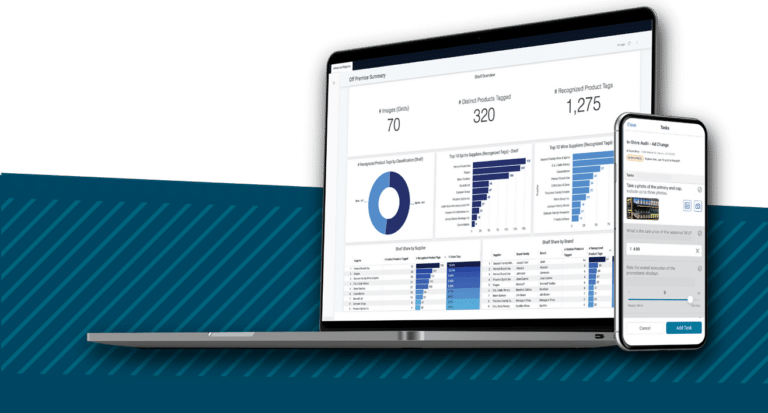 Gospotcheck Graphics Leading Meat Provider Streamlines Audits with GoSpotCheck