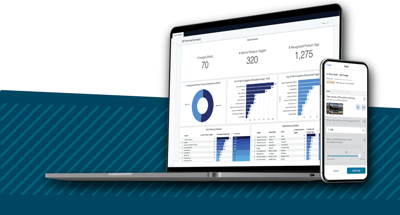 GoSpotCheck by FORM Dashboard