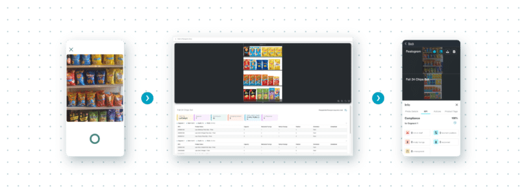 AI-Powered Planogram Compliance Software | FORM