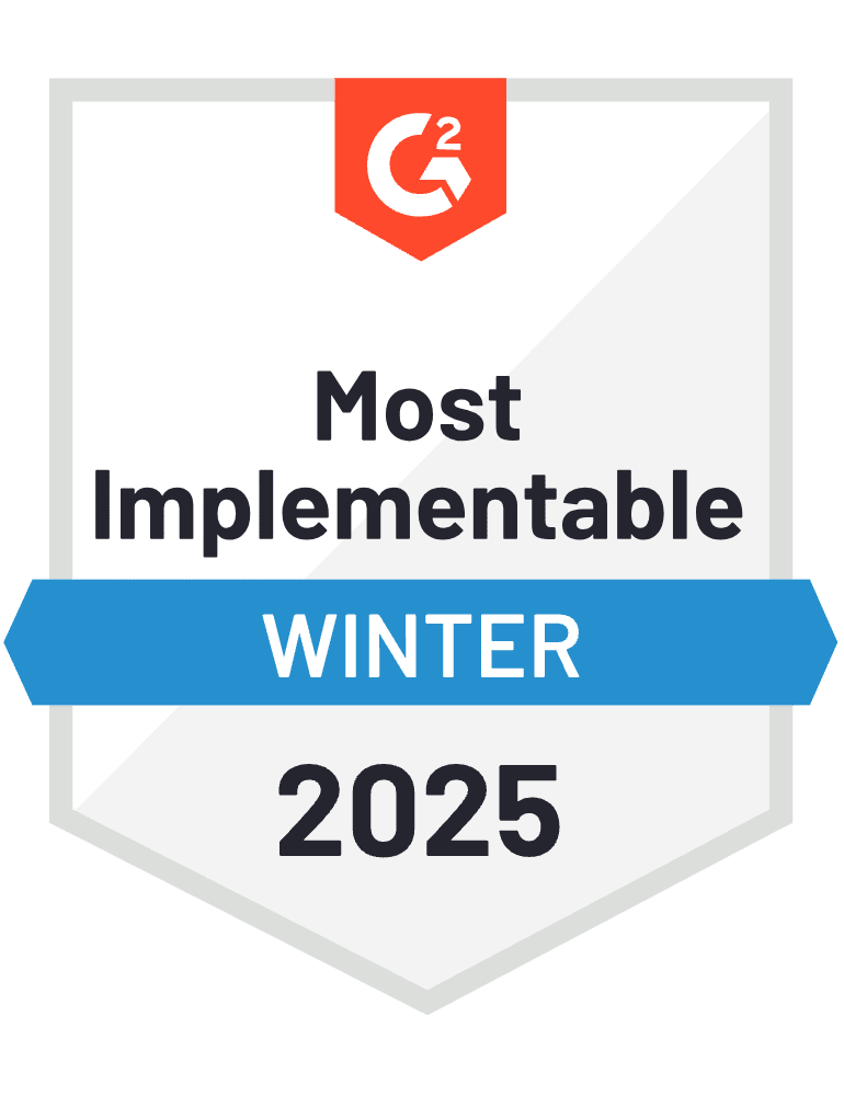 RetailExecution_MostImplementable_Total