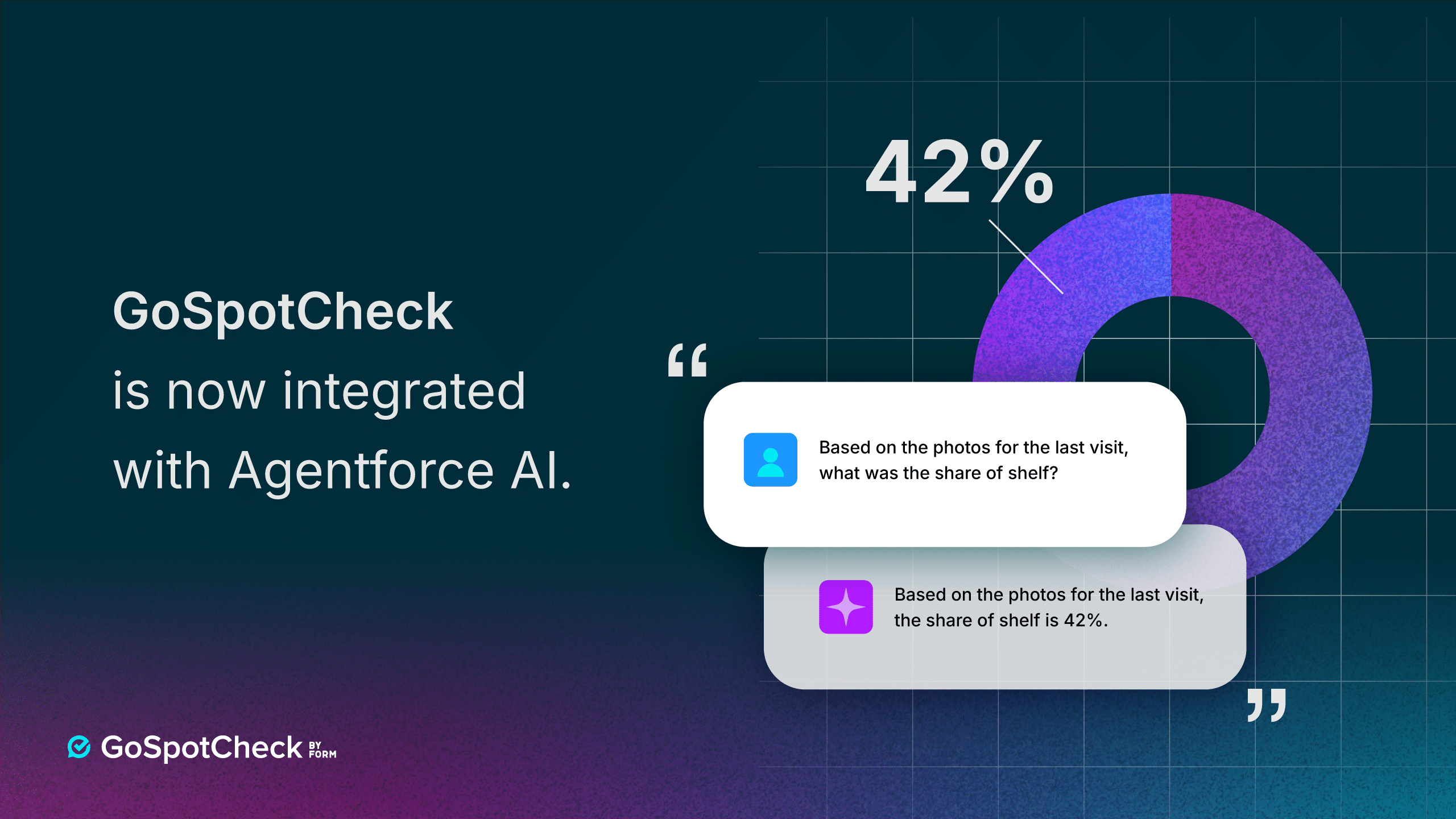GoSpotCheck Unveils In-App AI Agent Powered by Agentforce
