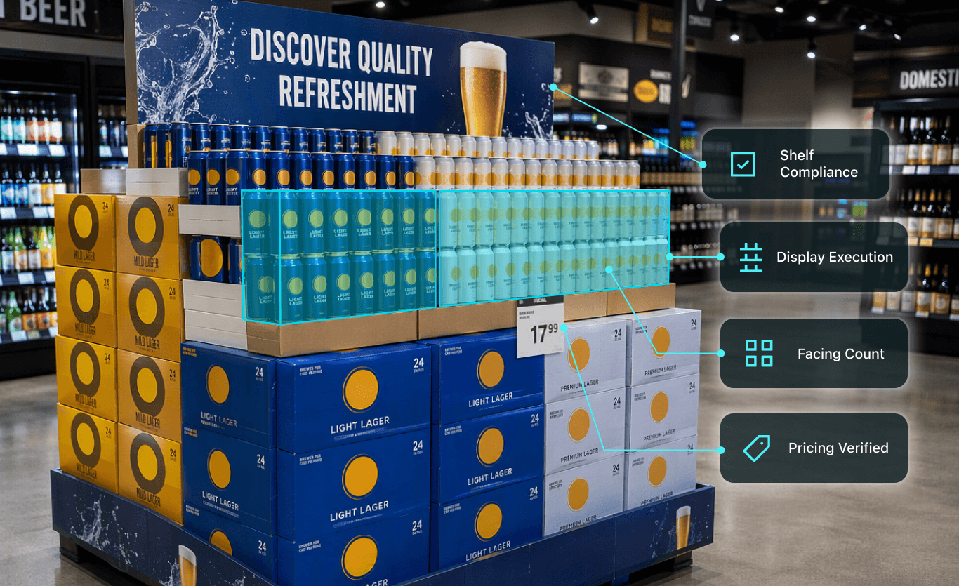 Beer floor display showing merchandising metrics like pricing, execution verification, and merchandising compliance.
