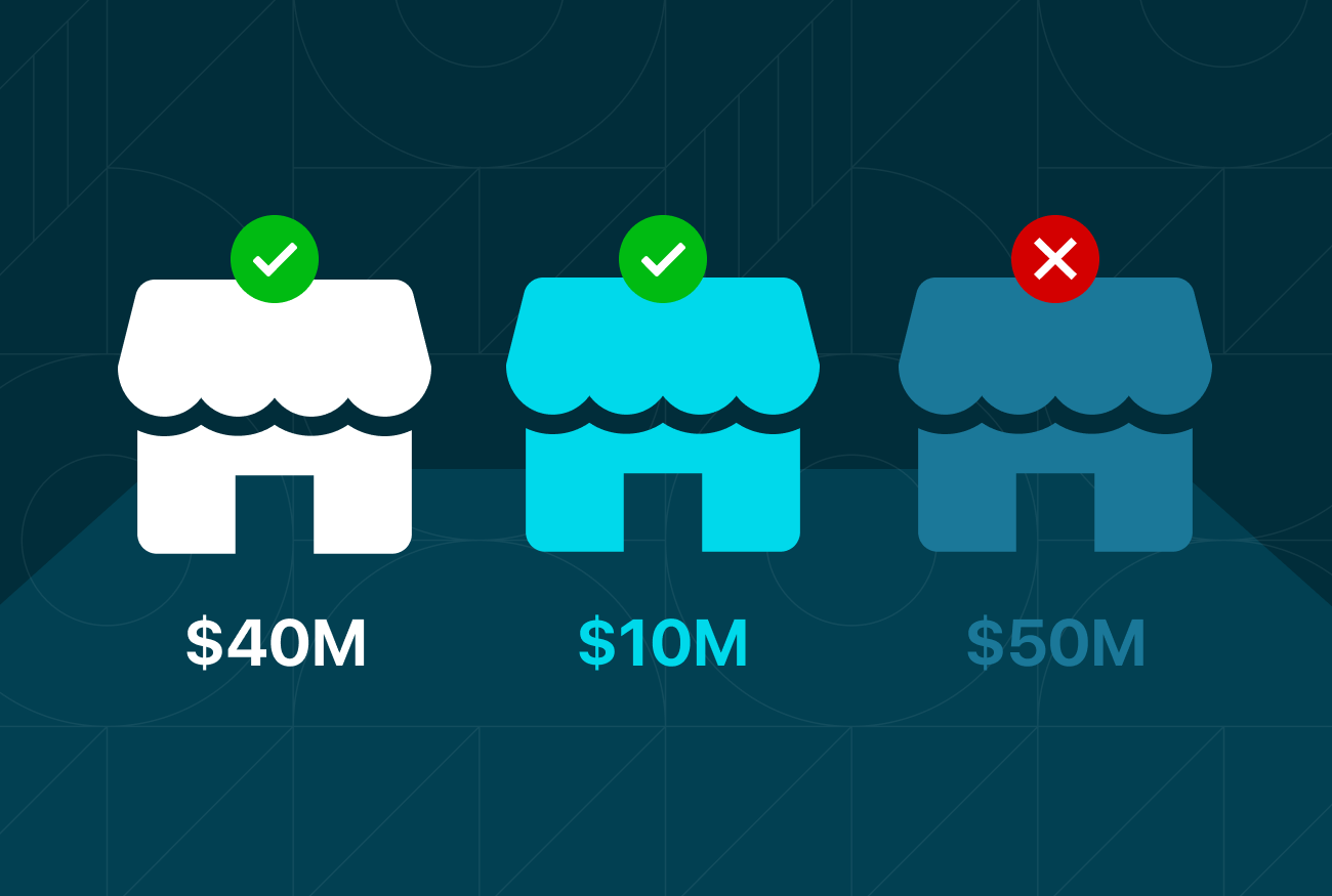 Infographic demonstrating unweighted versus weighted ACV distribution across three sample stores.
